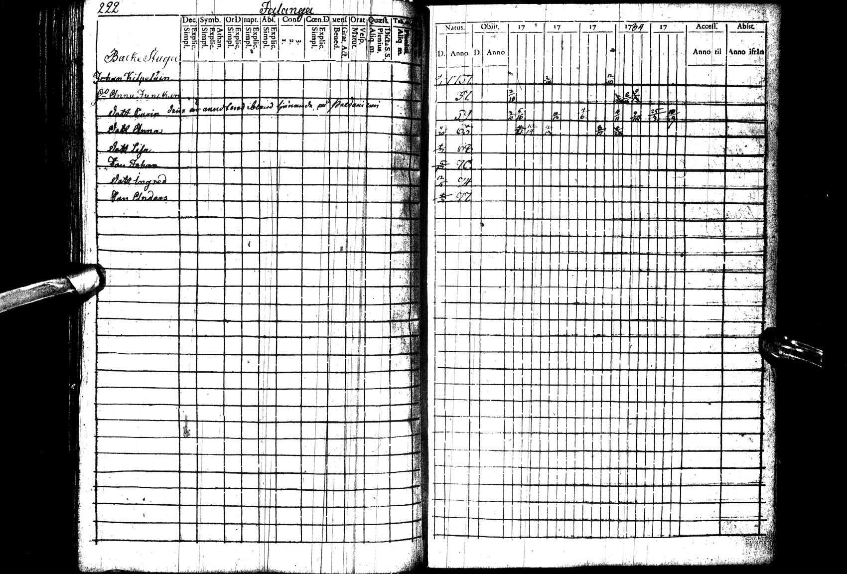 [ ../kirjat/Kirkonkirjat/paltamo/rippikirja_1781-1785_ik182_l/kuvat/223.jpg ]
