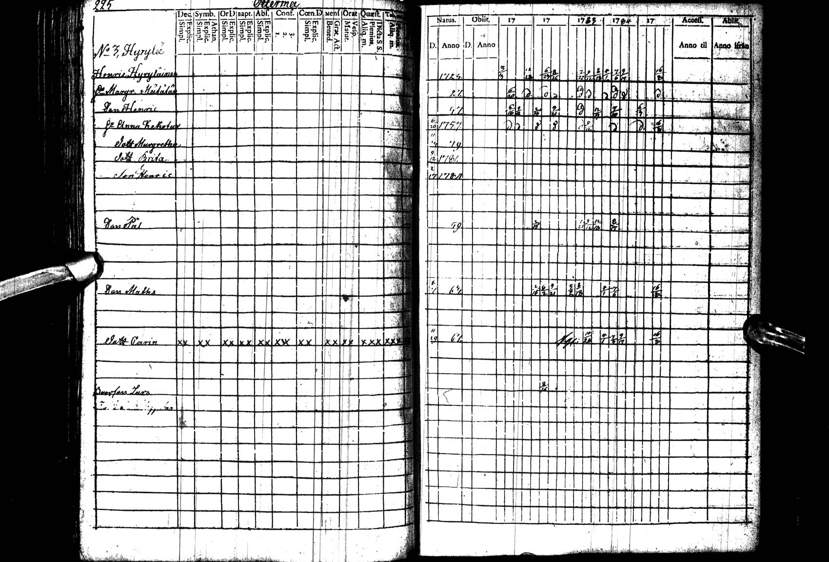 [ ../kirjat/Kirkonkirjat/paltamo/rippikirja_1781-1785_ik182_l/kuvat/226.jpg ]