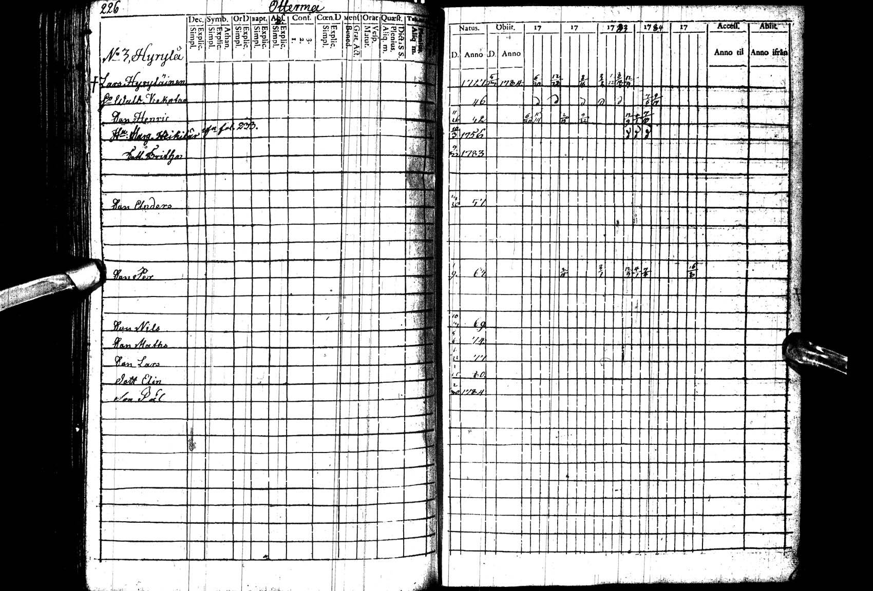 [ ../kirjat/Kirkonkirjat/paltamo/rippikirja_1781-1785_ik182_l/kuvat/227.jpg ]