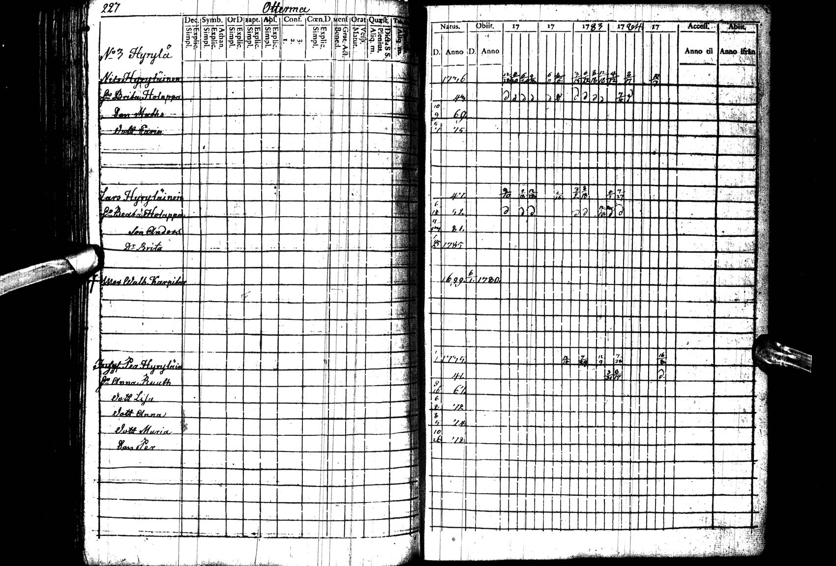 [ ../kirjat/Kirkonkirjat/paltamo/rippikirja_1781-1785_ik182_l/kuvat/228.jpg ]