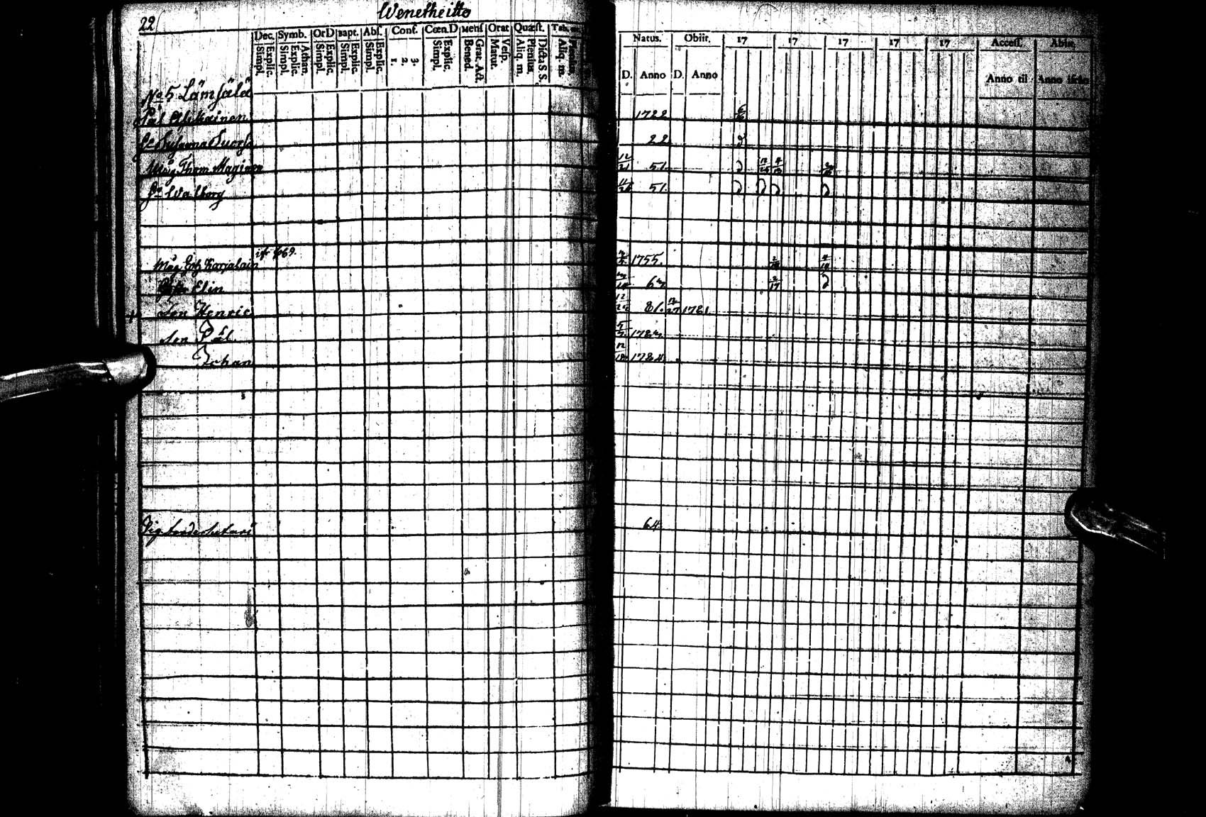 [ ../kirjat/Kirkonkirjat/paltamo/rippikirja_1781-1785_ik182_l/kuvat/23.jpg ]