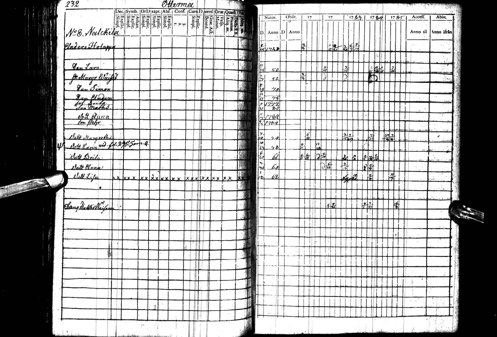 [ ../kirjat/Kirkonkirjat/paltamo/rippikirja_1781-1785_ik182_l/kuvat/233.jpg ]