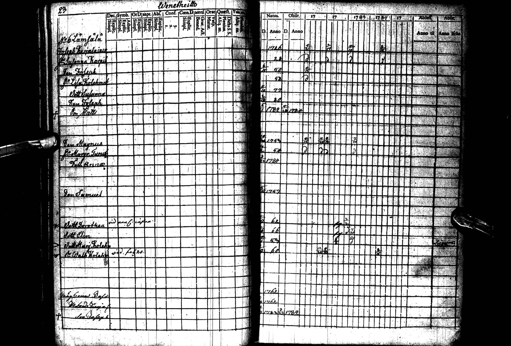 [ ../kirjat/Kirkonkirjat/paltamo/rippikirja_1781-1785_ik182_l/kuvat/24.jpg ]