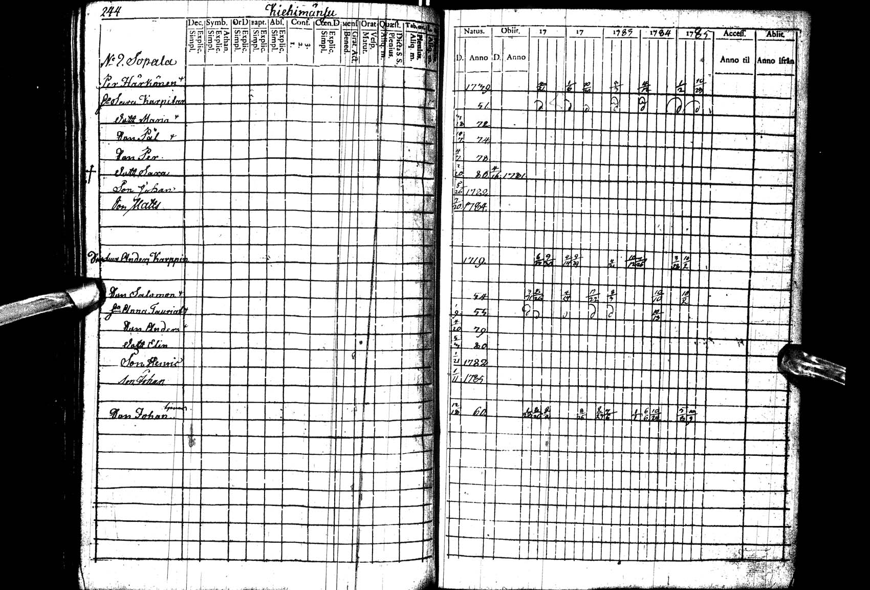 [ ../kirjat/Kirkonkirjat/paltamo/rippikirja_1781-1785_ik182_l/kuvat/245.jpg ]