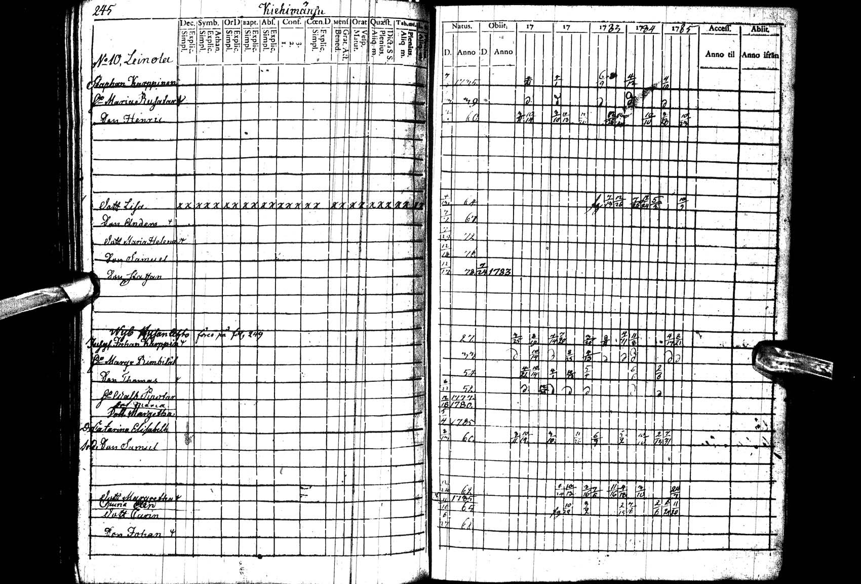 [ ../kirjat/Kirkonkirjat/paltamo/rippikirja_1781-1785_ik182_l/kuvat/246.jpg ]