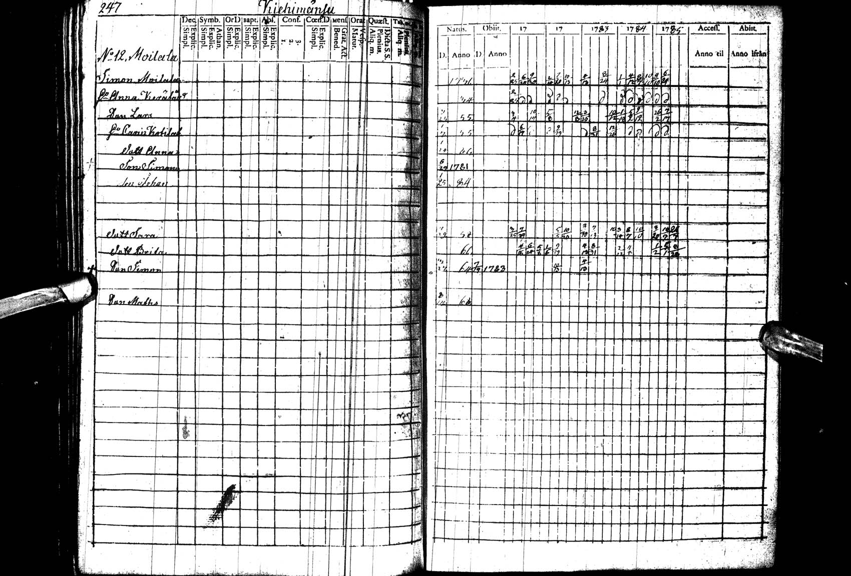 [ ../kirjat/Kirkonkirjat/paltamo/rippikirja_1781-1785_ik182_l/kuvat/248.jpg ]