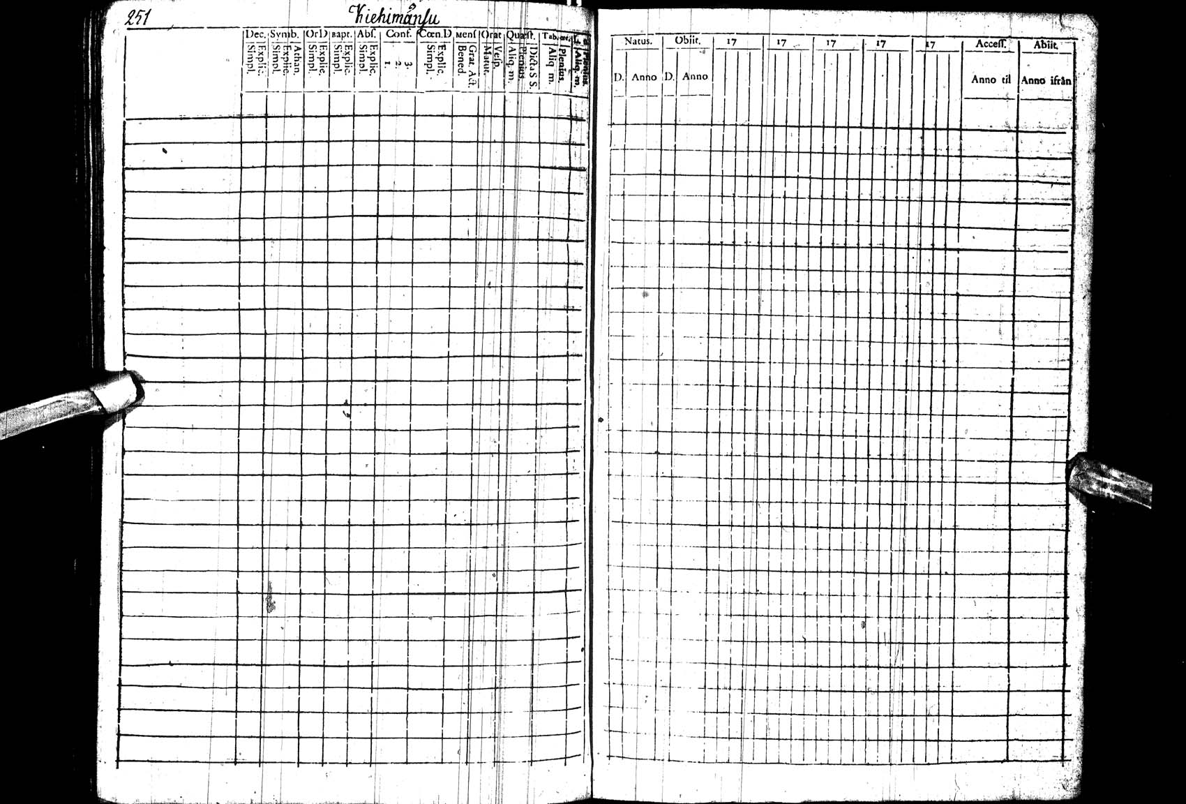 [ ../kirjat/Kirkonkirjat/paltamo/rippikirja_1781-1785_ik182_l/kuvat/252.jpg ]
