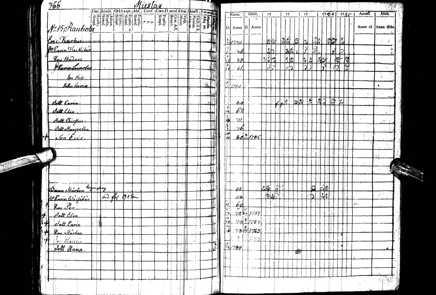 [ ../kirjat/Kirkonkirjat/paltamo/rippikirja_1781-1785_ik182_l/kuvat/267.jpg ]