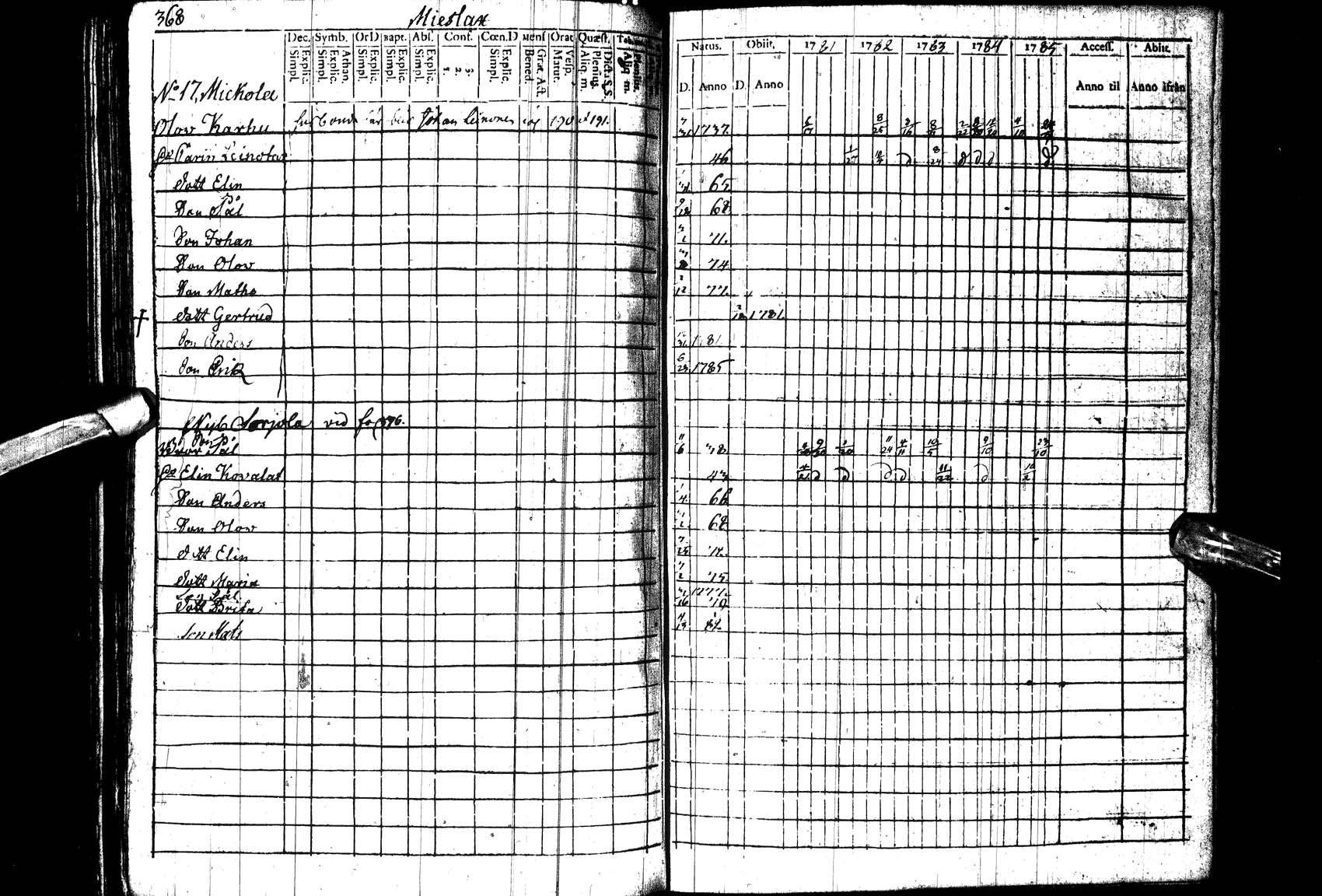 [ ../kirjat/Kirkonkirjat/paltamo/rippikirja_1781-1785_ik182_l/kuvat/269.jpg ]