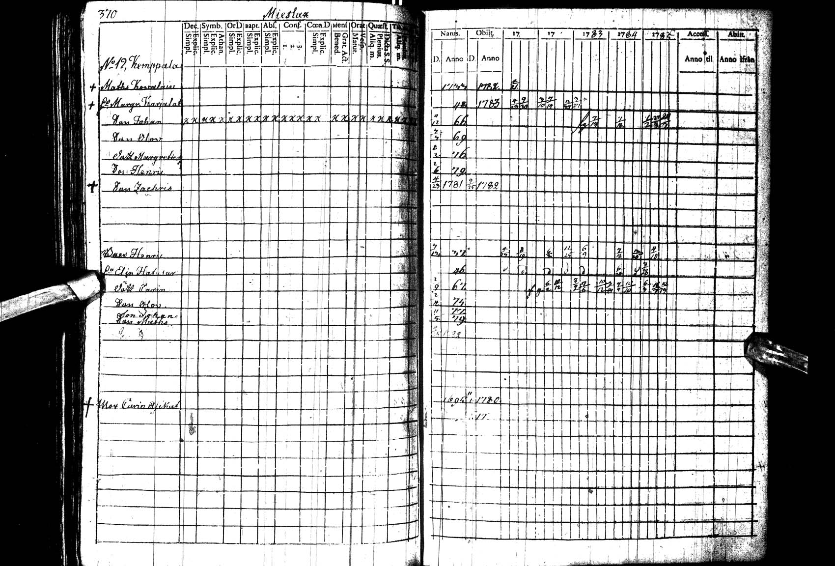 [ ../kirjat/Kirkonkirjat/paltamo/rippikirja_1781-1785_ik182_l/kuvat/271.jpg ]
