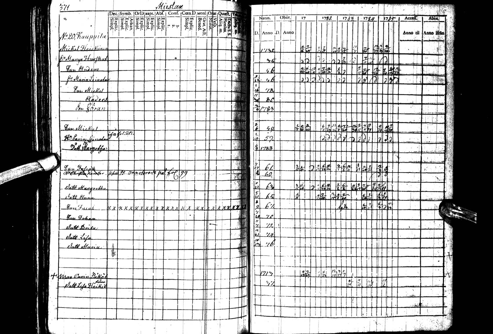 [ ../kirjat/Kirkonkirjat/paltamo/rippikirja_1781-1785_ik182_l/kuvat/272.jpg ]