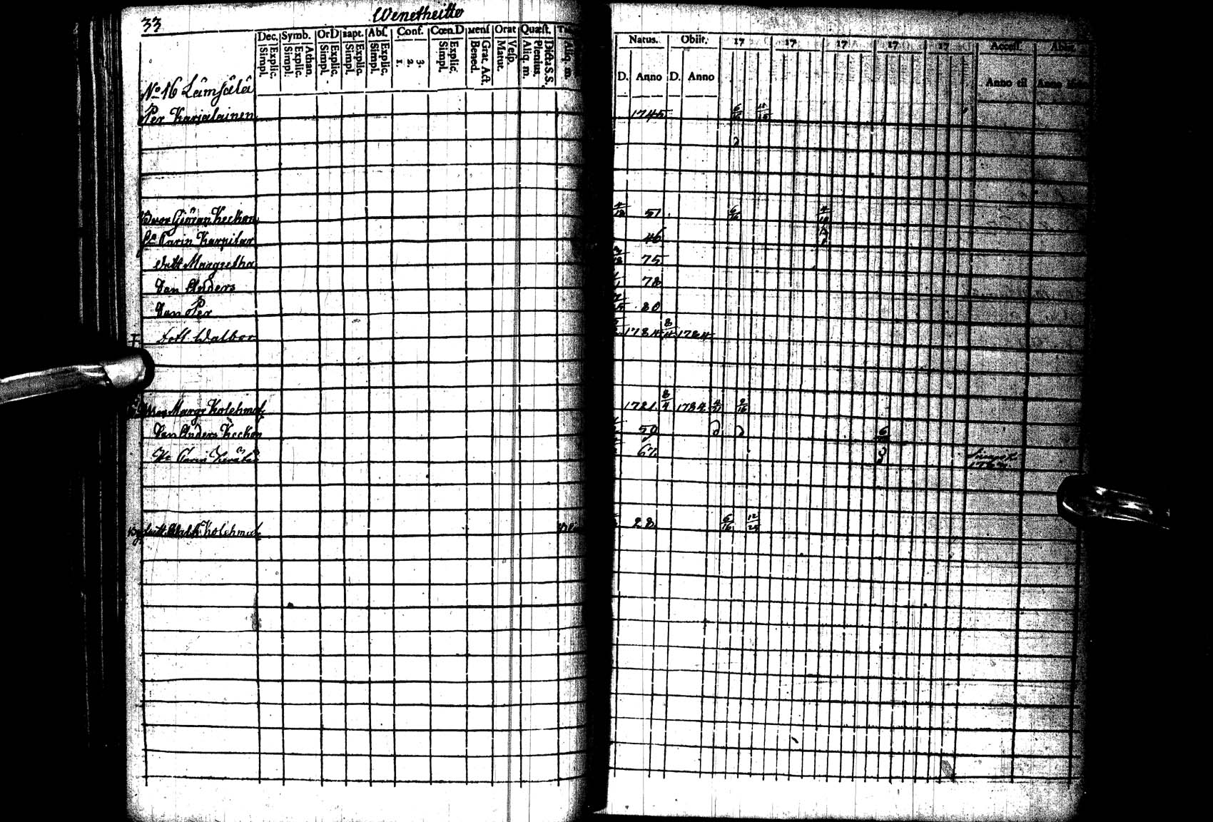 [ ../kirjat/Kirkonkirjat/paltamo/rippikirja_1781-1785_ik182_l/kuvat/34.jpg ]