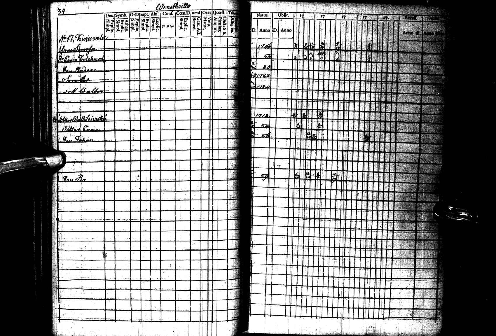 [ ../kirjat/Kirkonkirjat/paltamo/rippikirja_1781-1785_ik182_l/kuvat/35.jpg ]