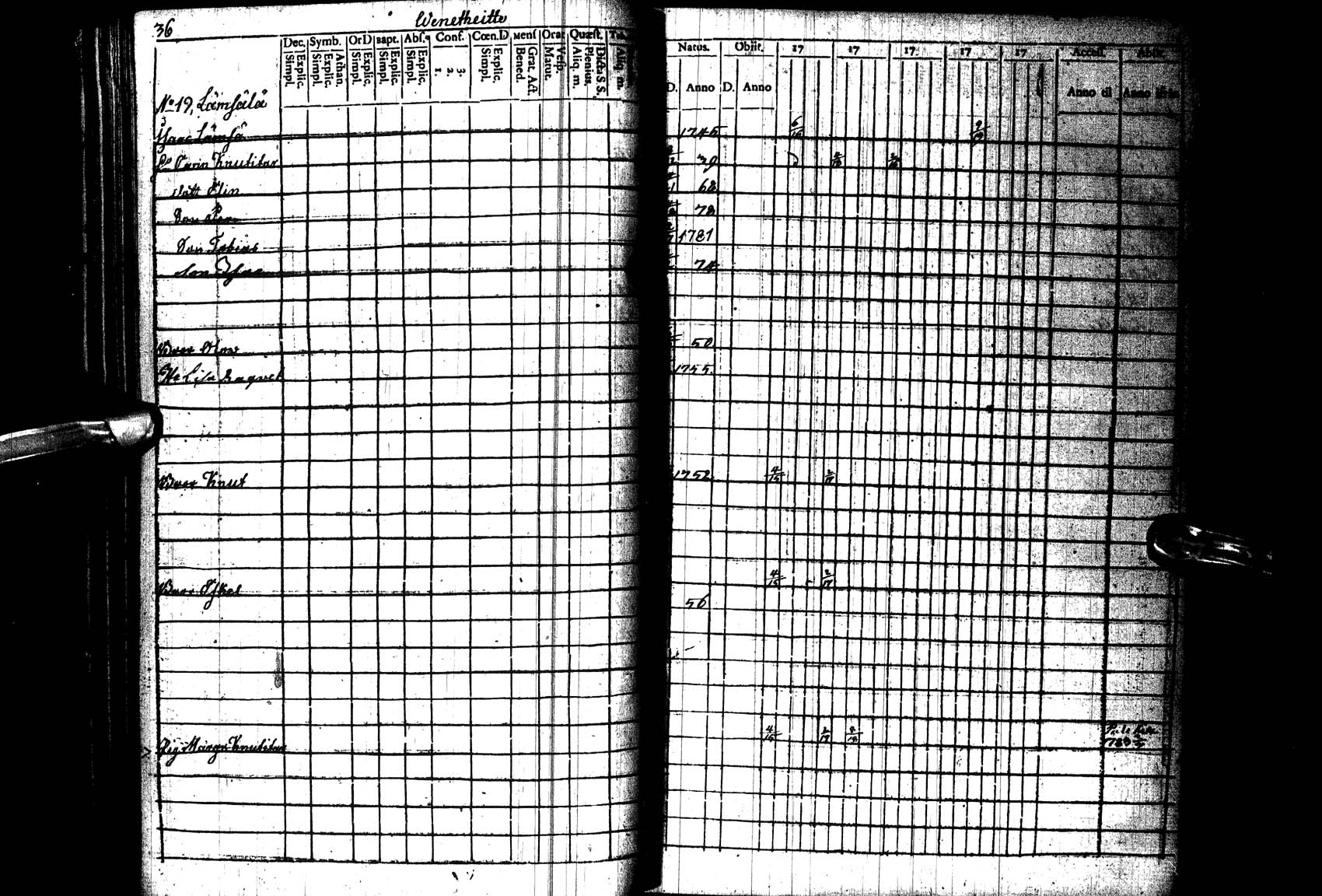 [ ../kirjat/Kirkonkirjat/paltamo/rippikirja_1781-1785_ik182_l/kuvat/37.jpg ]
