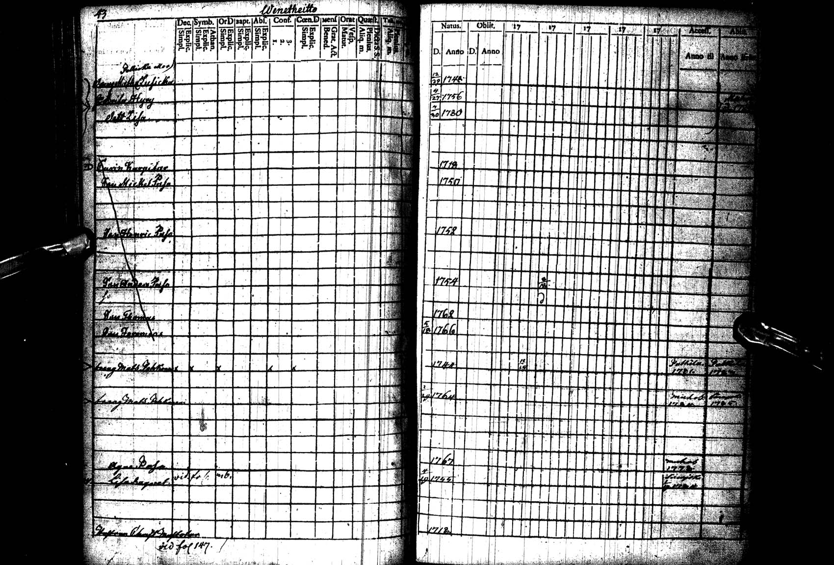 [ ../kirjat/Kirkonkirjat/paltamo/rippikirja_1781-1785_ik182_l/kuvat/44.jpg ]