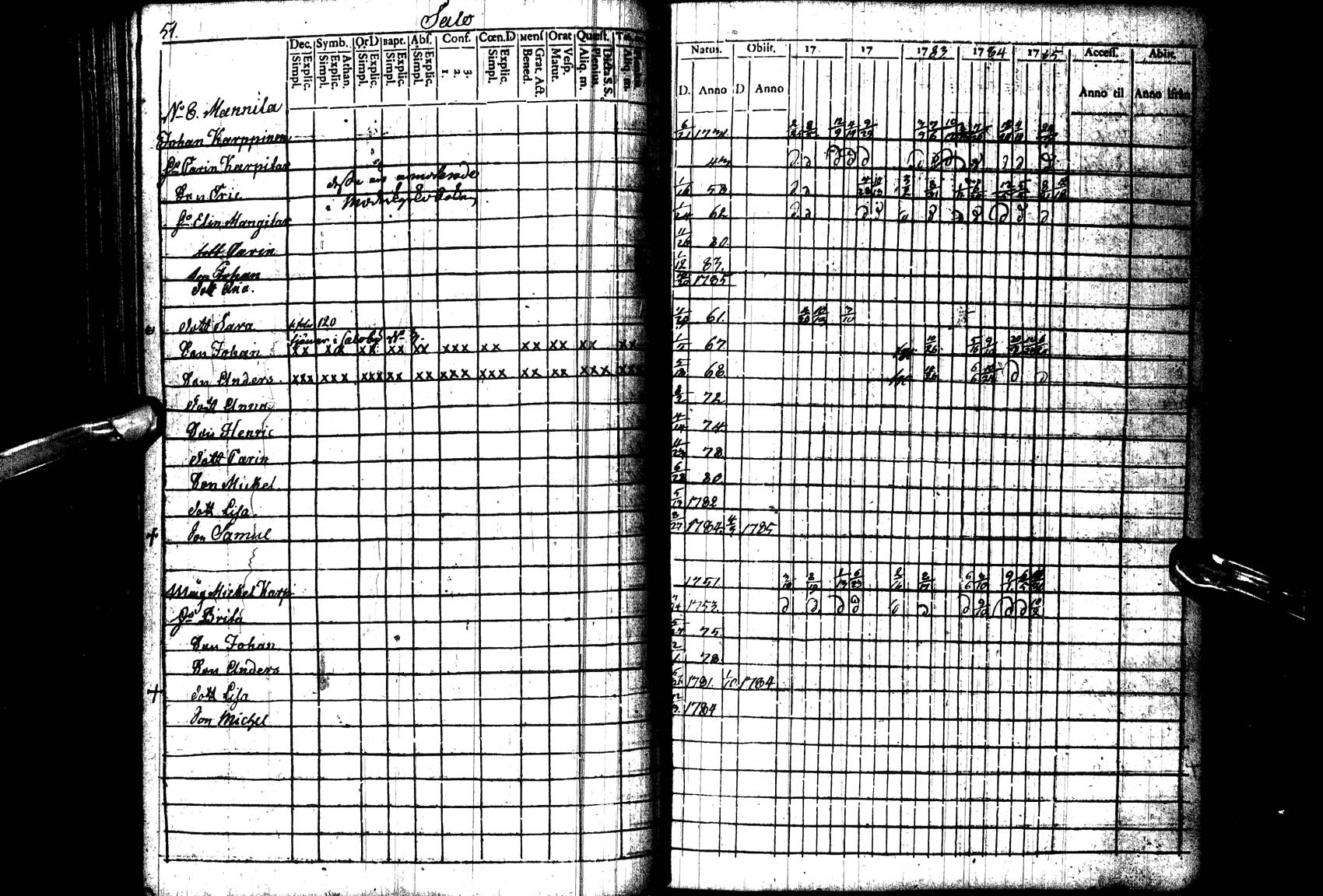 [ ../kirjat/Kirkonkirjat/paltamo/rippikirja_1781-1785_ik182_l/kuvat/52.jpg ]