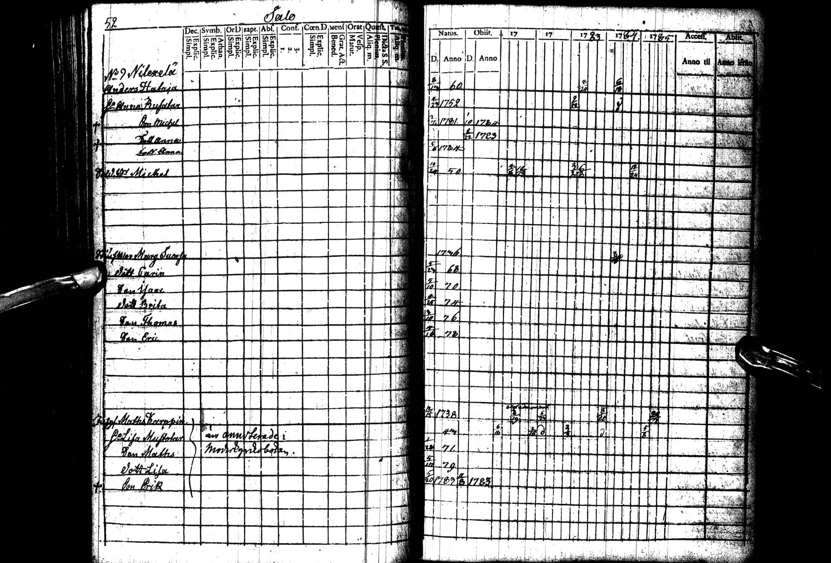 [ ../kirjat/Kirkonkirjat/paltamo/rippikirja_1781-1785_ik182_l/kuvat/53.jpg ]