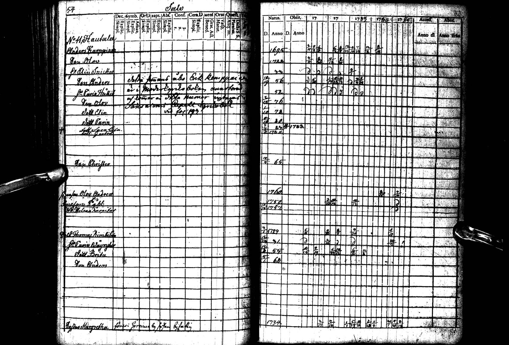 [ ../kirjat/Kirkonkirjat/paltamo/rippikirja_1781-1785_ik182_l/kuvat/55.jpg ]