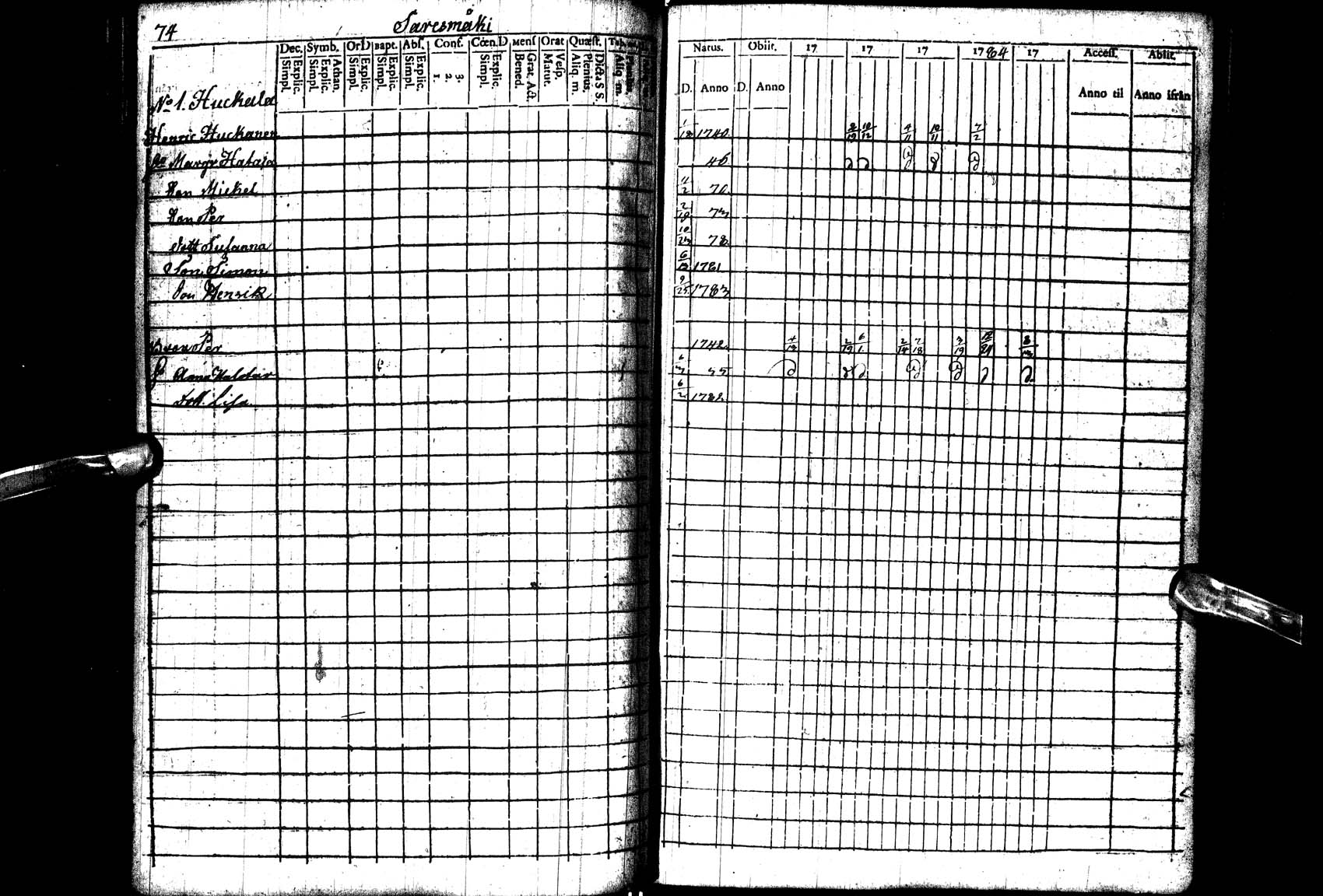 [ ../kirjat/Kirkonkirjat/paltamo/rippikirja_1781-1785_ik182_l/kuvat/75.jpg ]