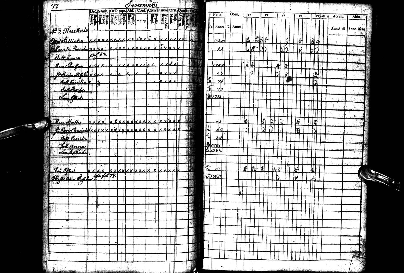 [ ../kirjat/Kirkonkirjat/paltamo/rippikirja_1781-1785_ik182_l/kuvat/78.jpg ]
