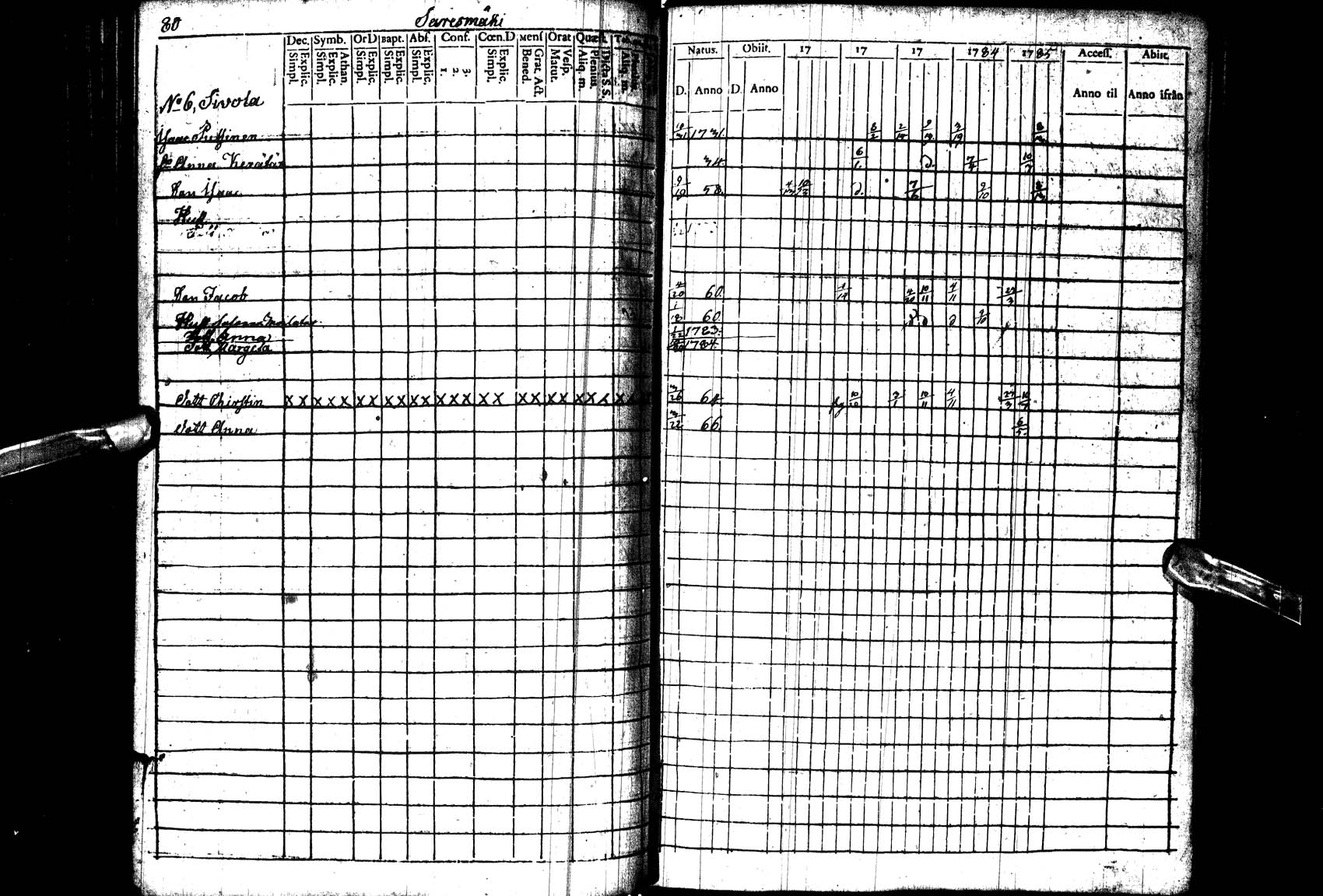 [ ../kirjat/Kirkonkirjat/paltamo/rippikirja_1781-1785_ik182_l/kuvat/81.jpg ]