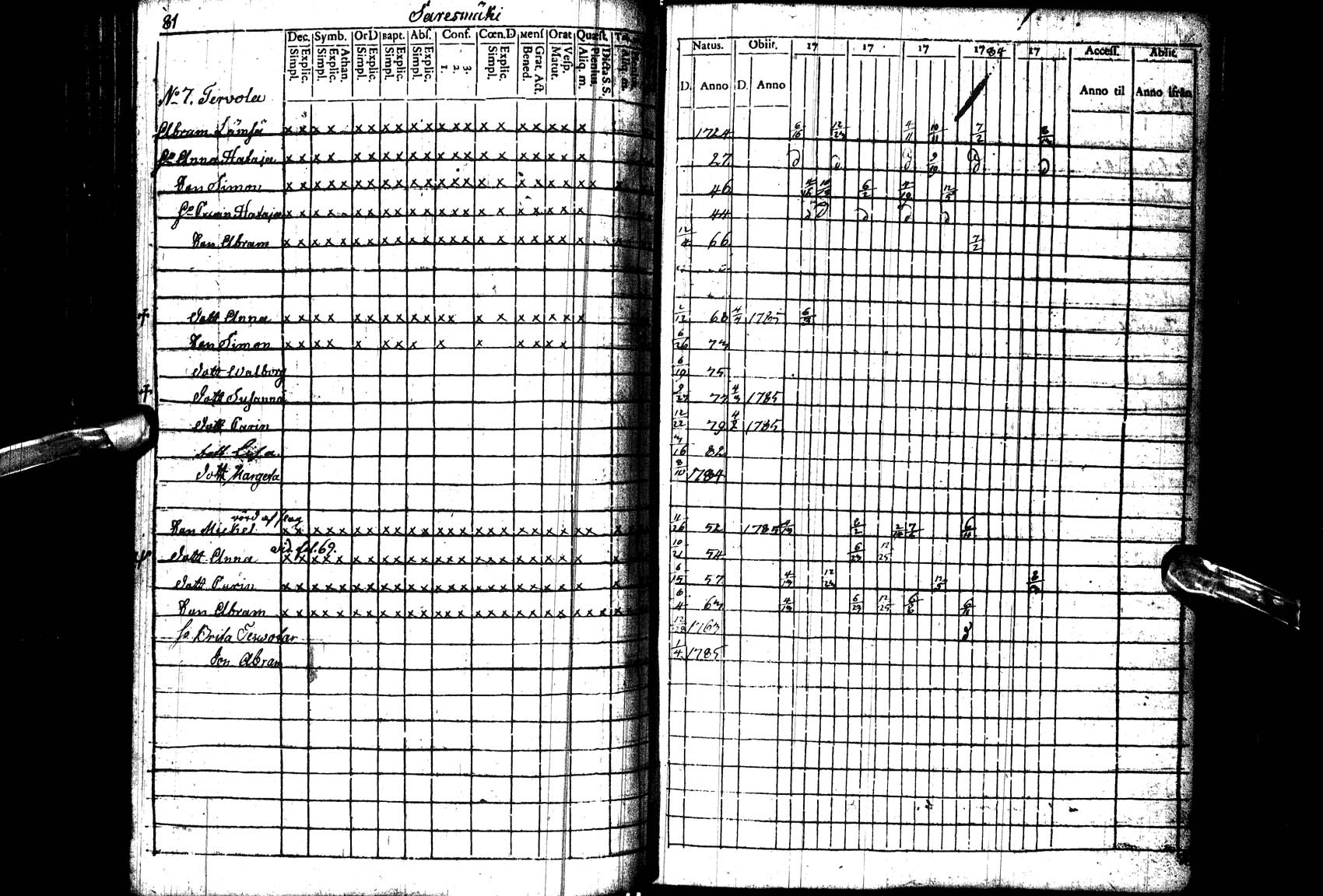[ ../kirjat/Kirkonkirjat/paltamo/rippikirja_1781-1785_ik182_l/kuvat/82.jpg ]