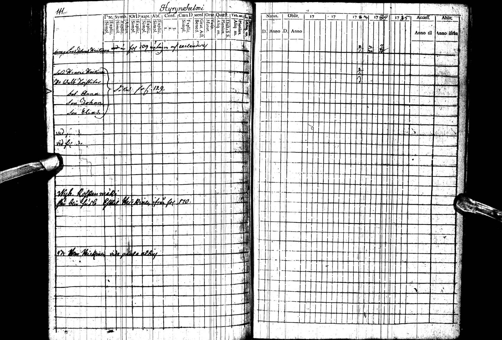 [ ../kirjat/Kirkonkirjat/paltamo/rippikirja_1781-1785_ik182_ll/kuvat/111.jpg ]