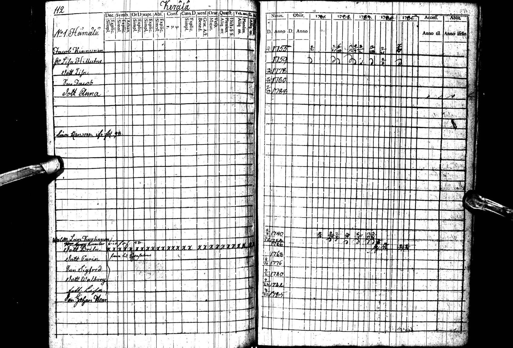[ ../kirjat/Kirkonkirjat/paltamo/rippikirja_1781-1785_ik182_ll/kuvat/112.jpg ]