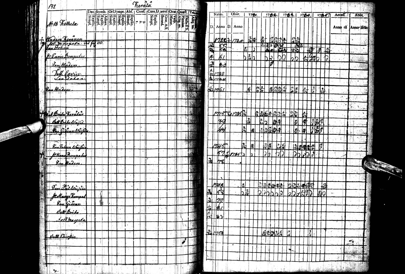 [ ../kirjat/Kirkonkirjat/paltamo/rippikirja_1781-1785_ik182_ll/kuvat/132.jpg ]