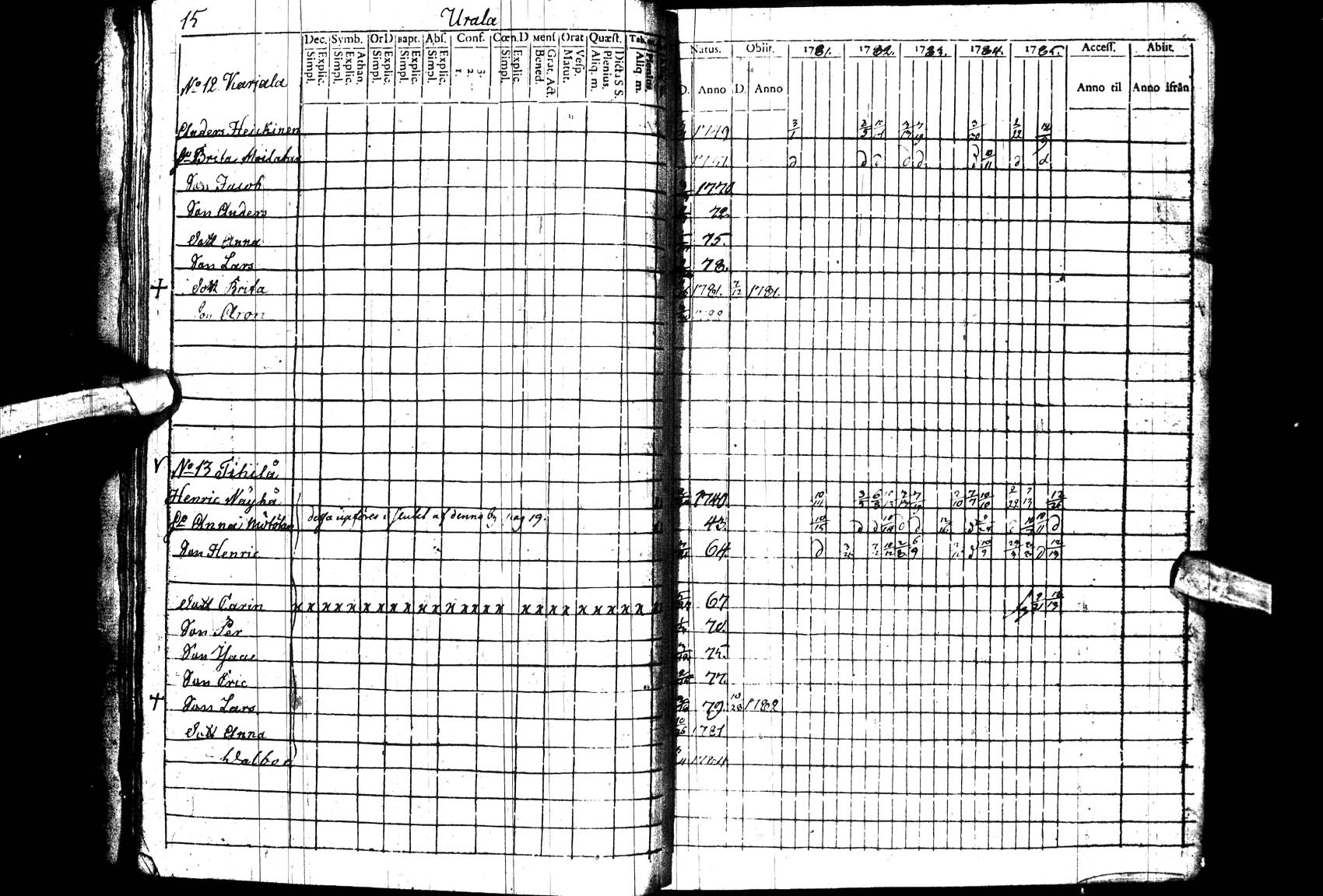 [ ../kirjat/Kirkonkirjat/paltamo/rippikirja_1781-1785_ik182_ll/kuvat/15.jpg ]