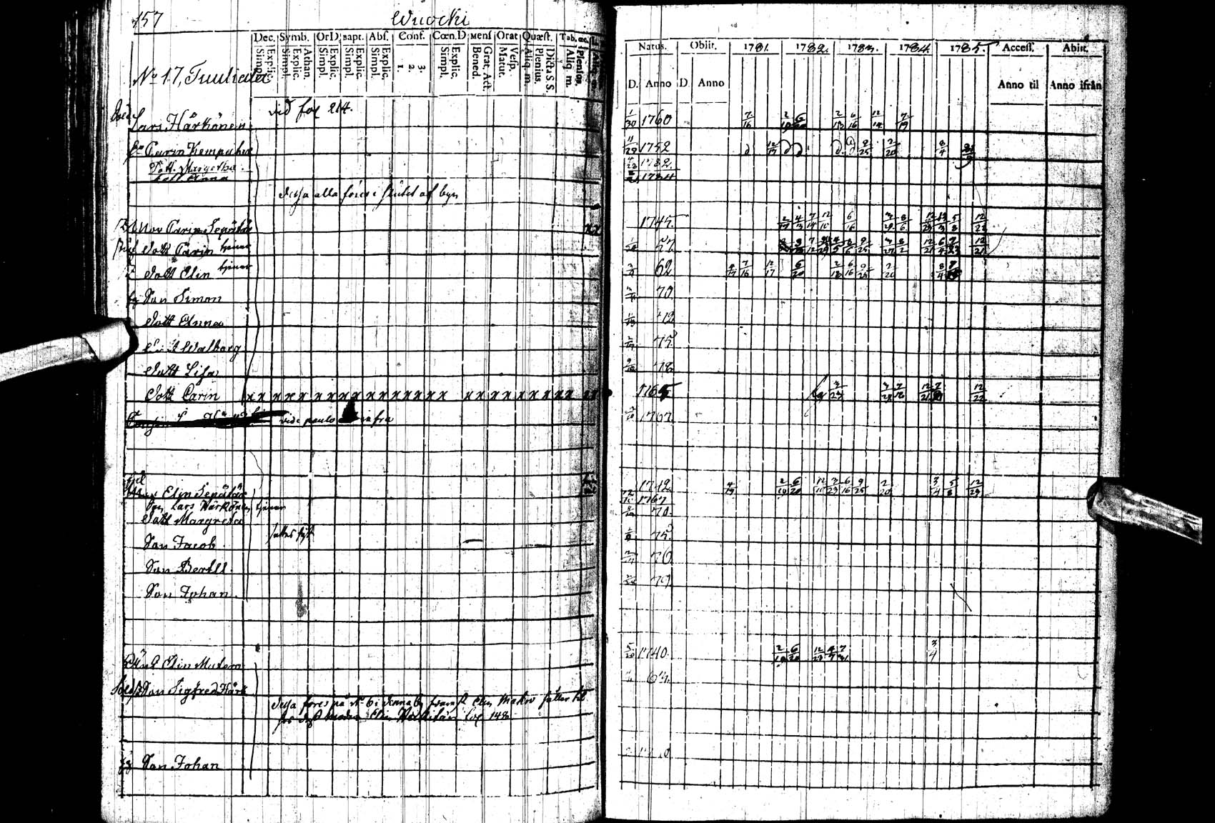 [ ../kirjat/Kirkonkirjat/paltamo/rippikirja_1781-1785_ik182_ll/kuvat/157.jpg ]