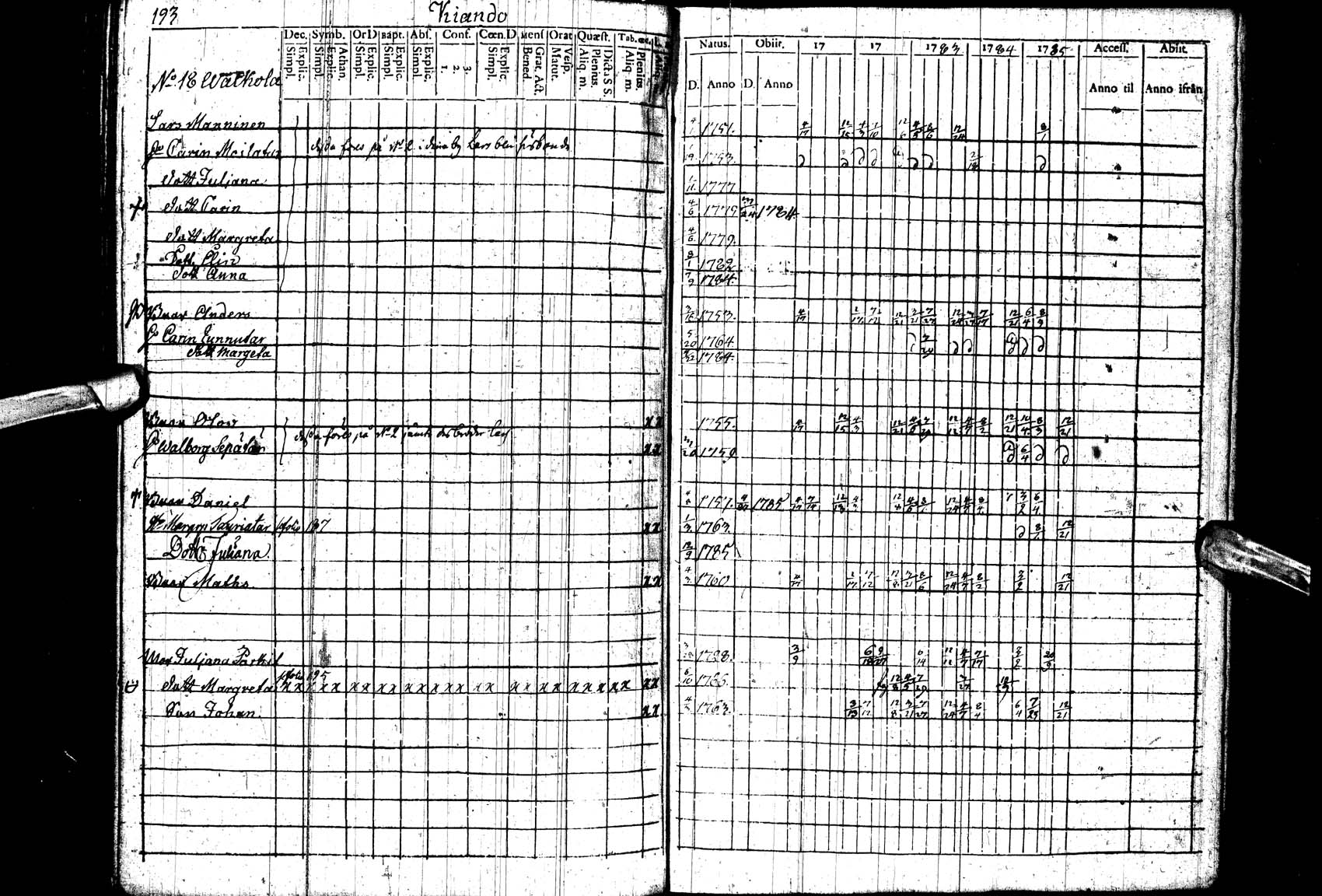 [ ../kirjat/Kirkonkirjat/paltamo/rippikirja_1781-1785_ik182_ll/kuvat/193.jpg ]
