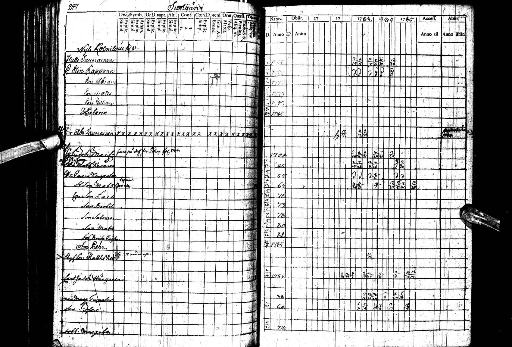 [ ../kirjat/Kirkonkirjat/paltamo/rippikirja_1781-1785_ik182_ll/kuvat/246.jpg ]