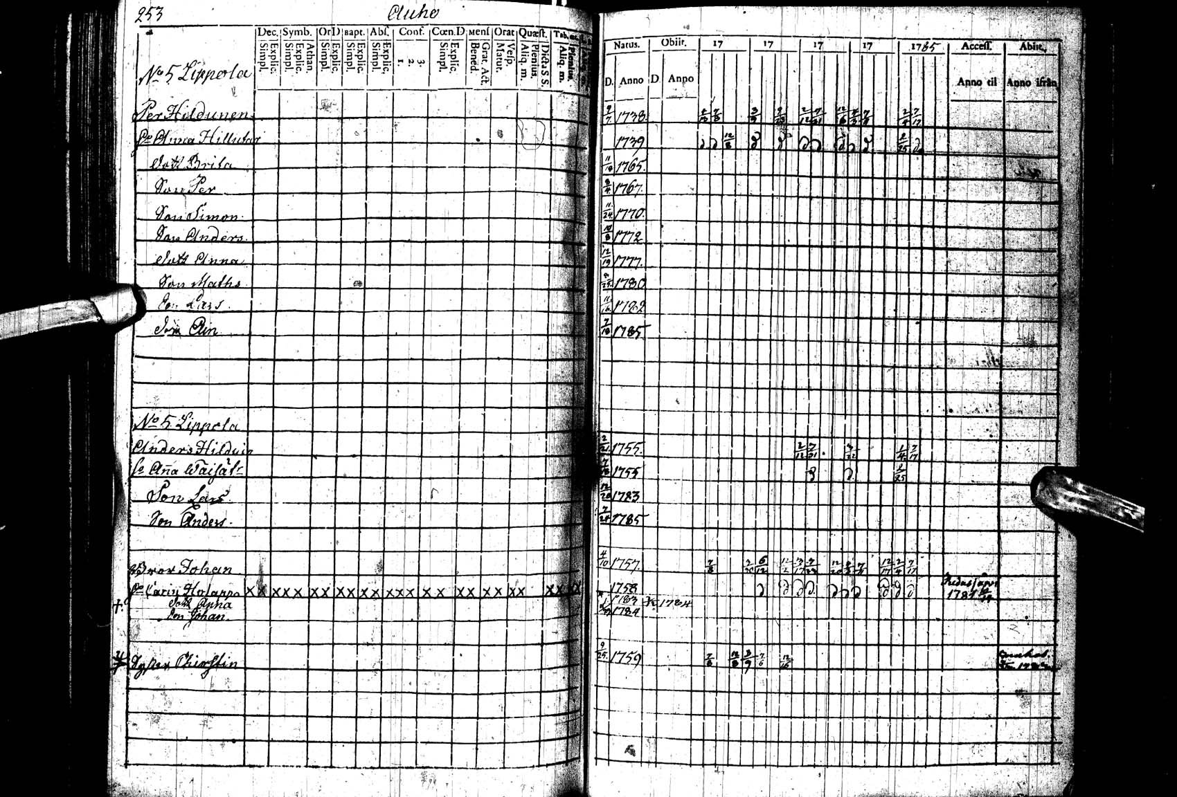 [ ../kirjat/Kirkonkirjat/paltamo/rippikirja_1781-1785_ik182_ll/kuvat/252.jpg ]