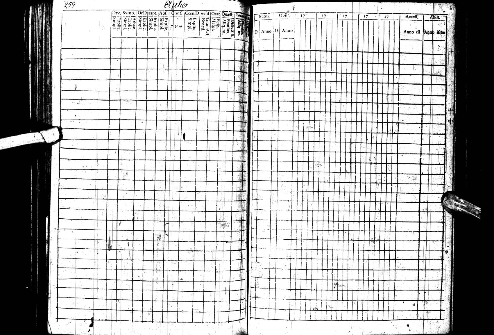 [ ../kirjat/Kirkonkirjat/paltamo/rippikirja_1781-1785_ik182_ll/kuvat/258.jpg ]