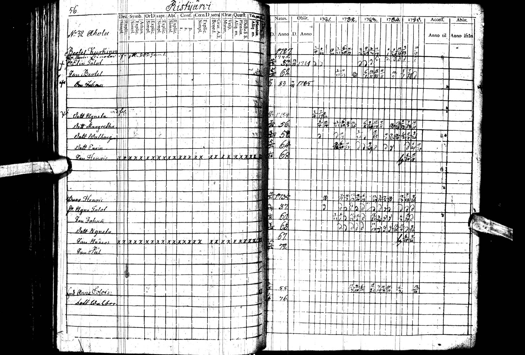 [ ../kirjat/Kirkonkirjat/paltamo/rippikirja_1781-1785_ik182_ll/kuvat/56.jpg ]