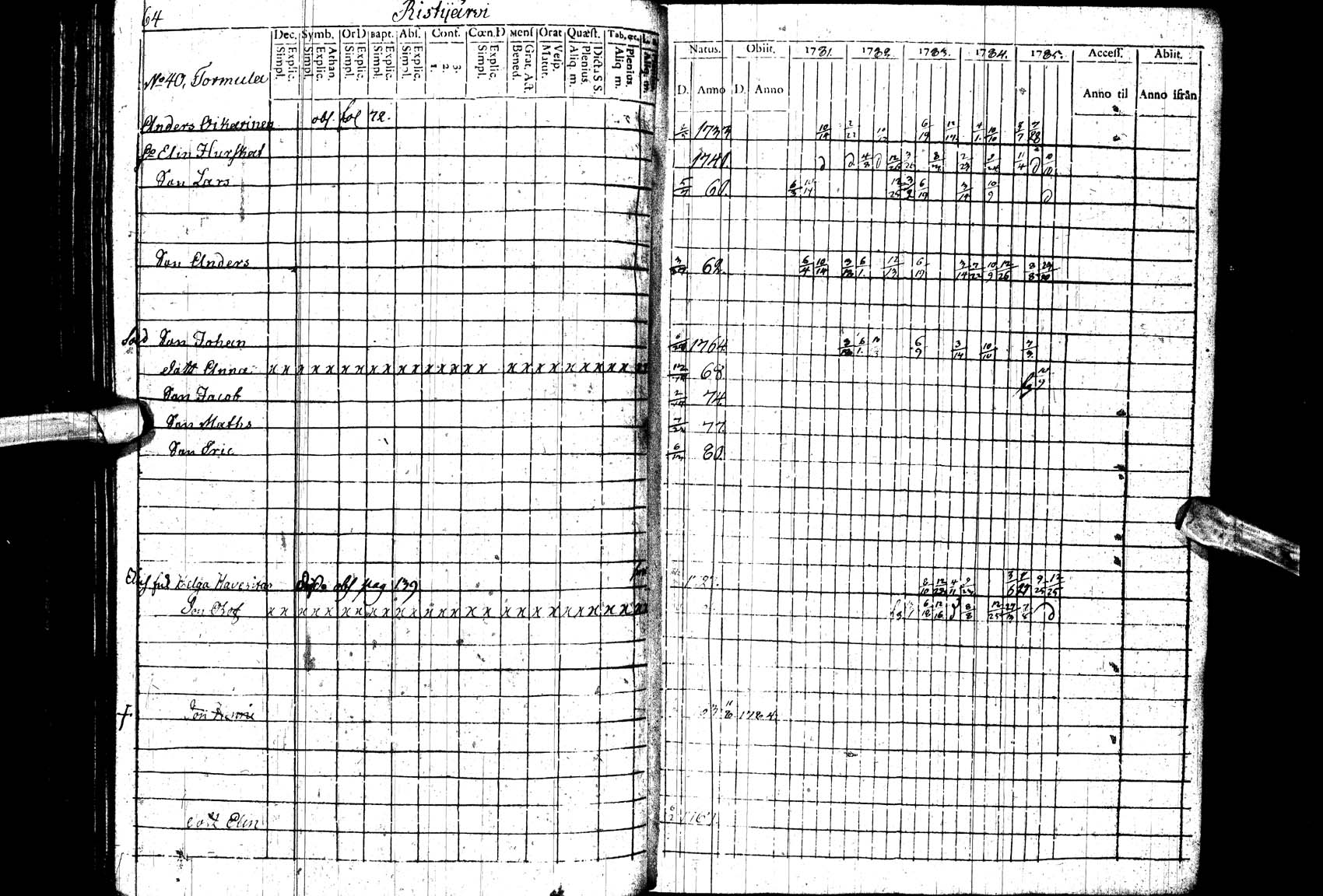[ ../kirjat/Kirkonkirjat/paltamo/rippikirja_1781-1785_ik182_ll/kuvat/64.jpg ]