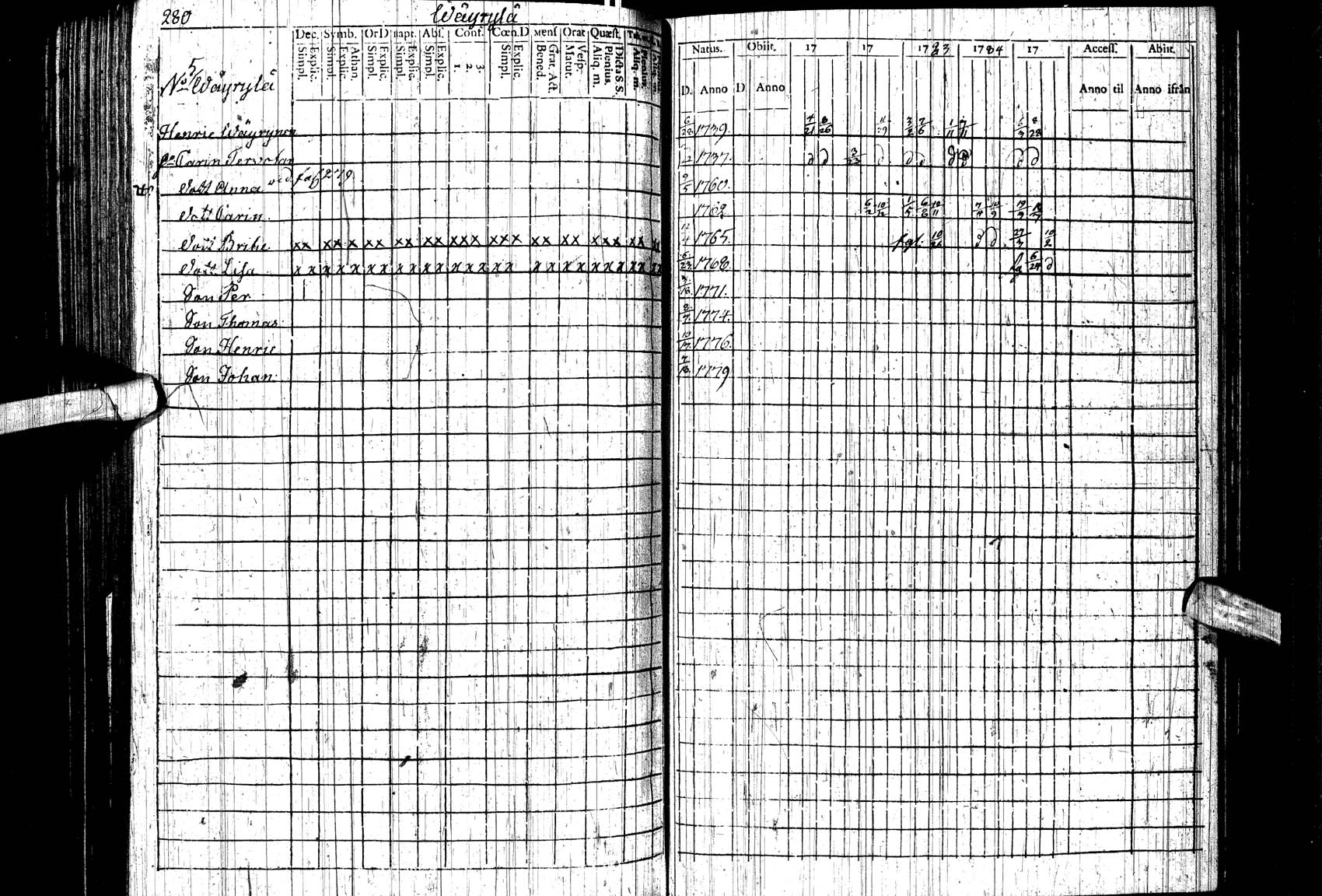 [ ../kirjat/Kirkonkirjat/paltamo/rippikirja_1781-1785_ik183/kuvat/16.jpg ]