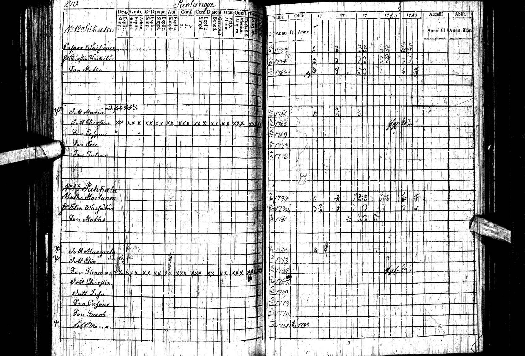 [ ../kirjat/Kirkonkirjat/paltamo/rippikirja_1781-1785_ik183/kuvat/6.jpg ]