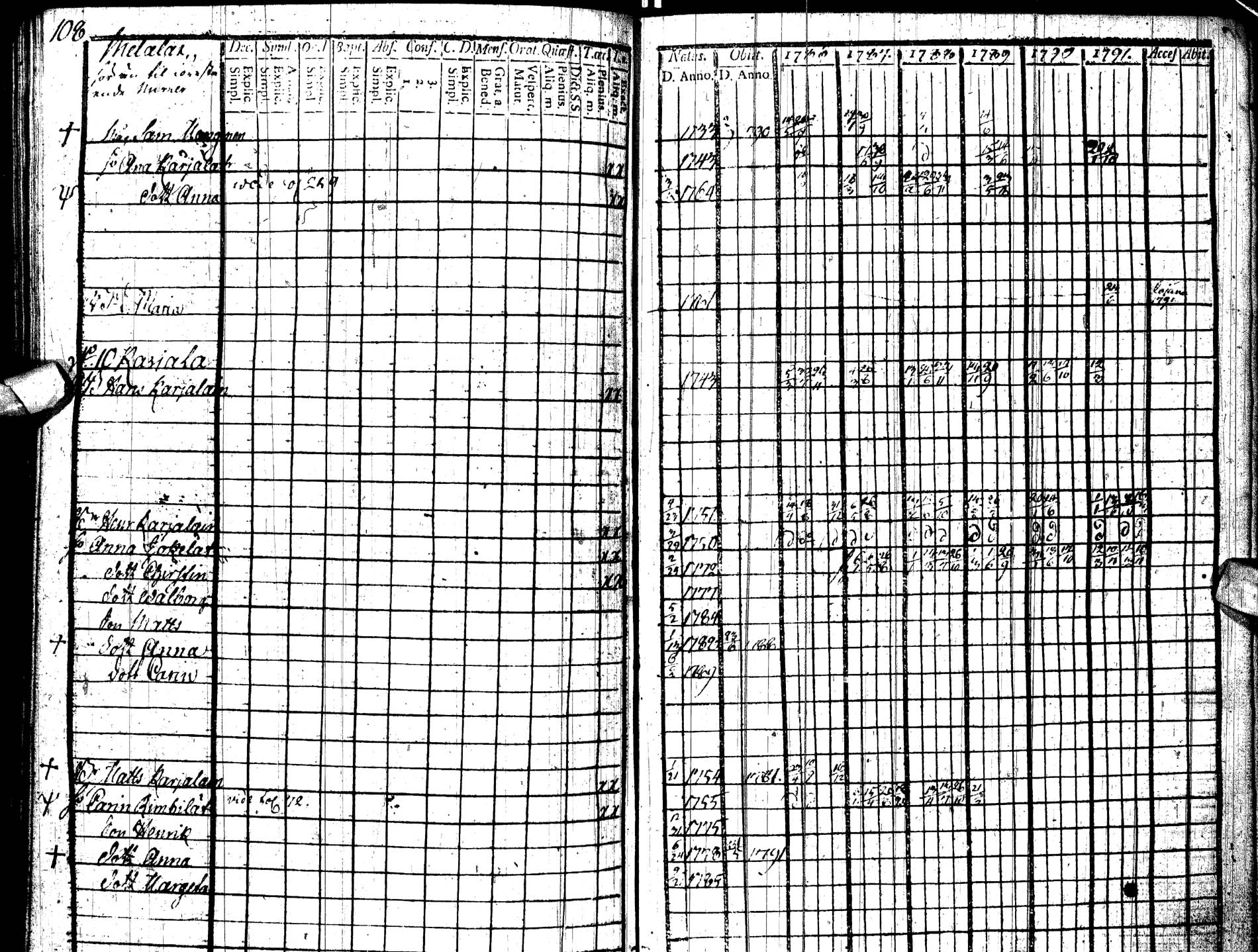 [ ../kirjat/Kirkonkirjat/paltamo/rippikirja_1786-1791_ik183/kuvat/122.jpg ]