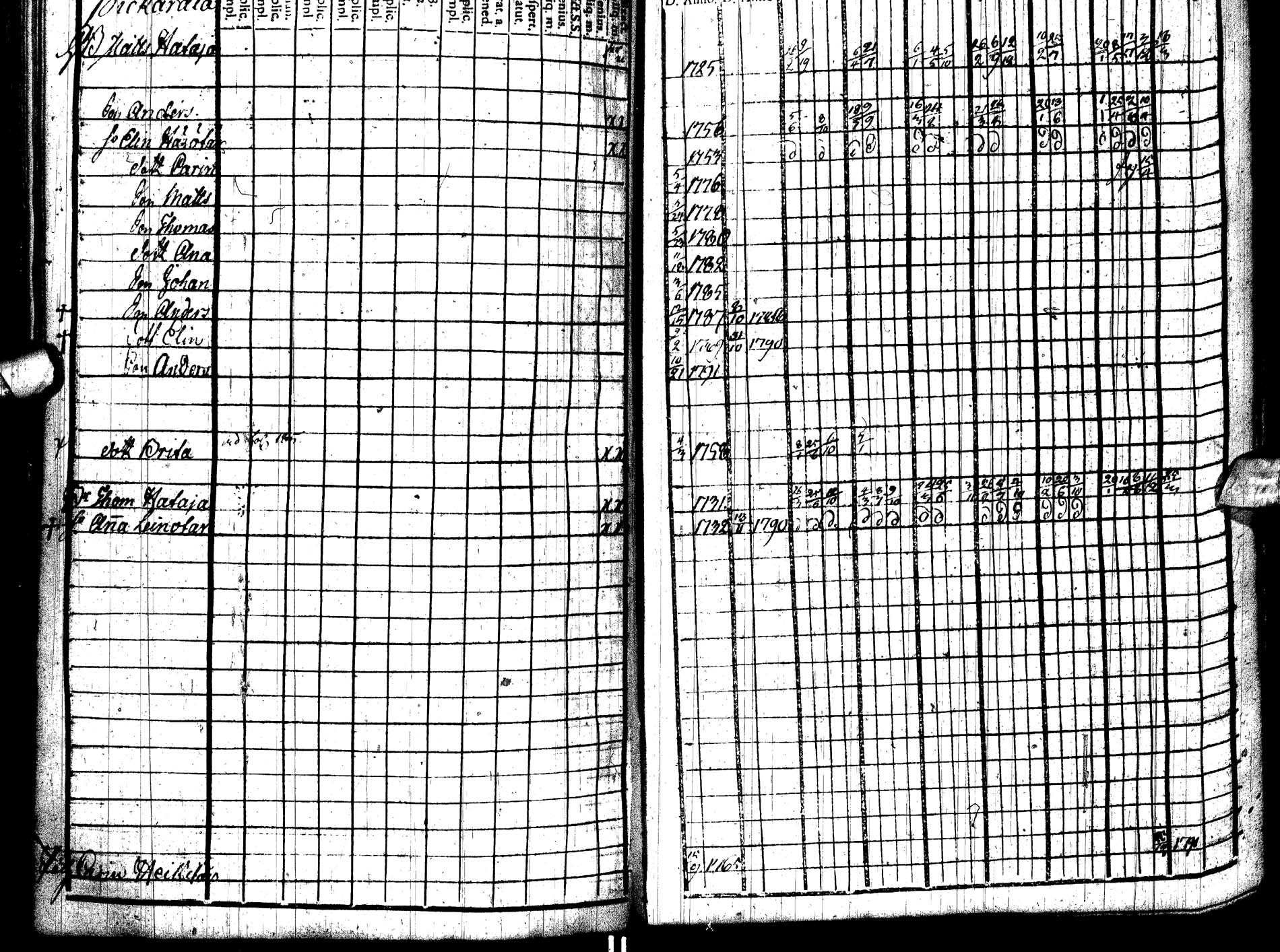 [ ../kirjat/Kirkonkirjat/paltamo/rippikirja_1786-1791_ik183/kuvat/169.jpg ]