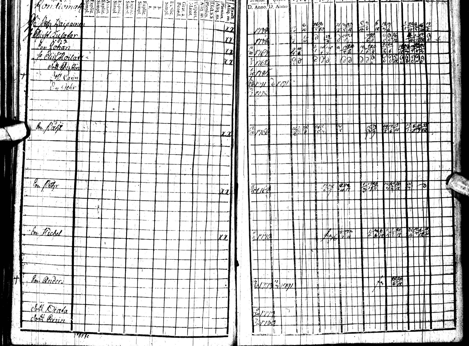 [ ../kirjat/Kirkonkirjat/paltamo/rippikirja_1786-1791_ik183/kuvat/223.jpg ]