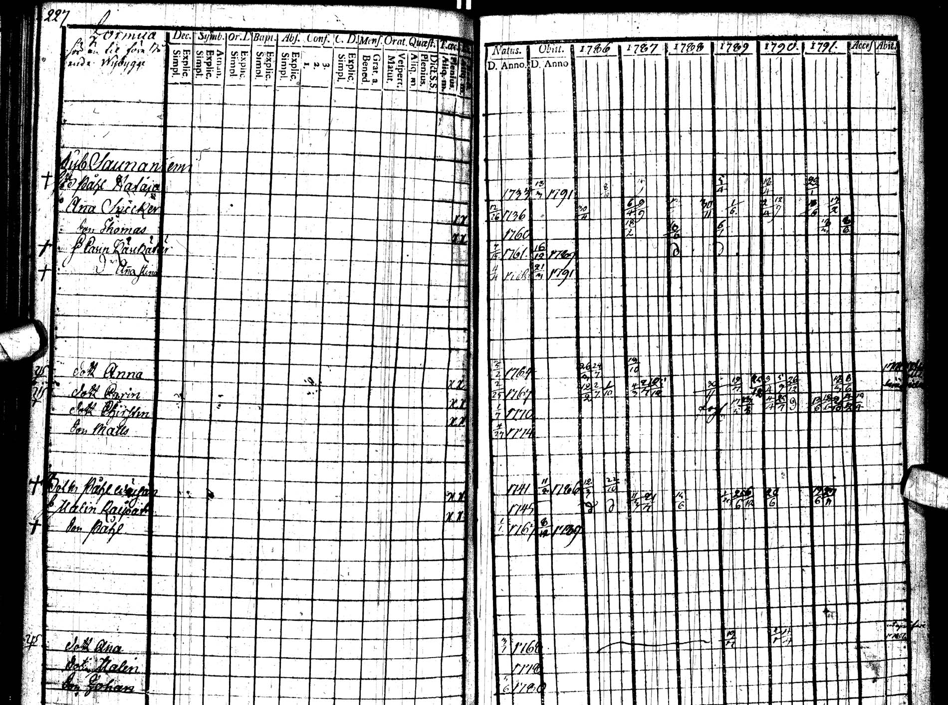 [ ../kirjat/Kirkonkirjat/paltamo/rippikirja_1786-1791_ik183/kuvat/258.jpg ]