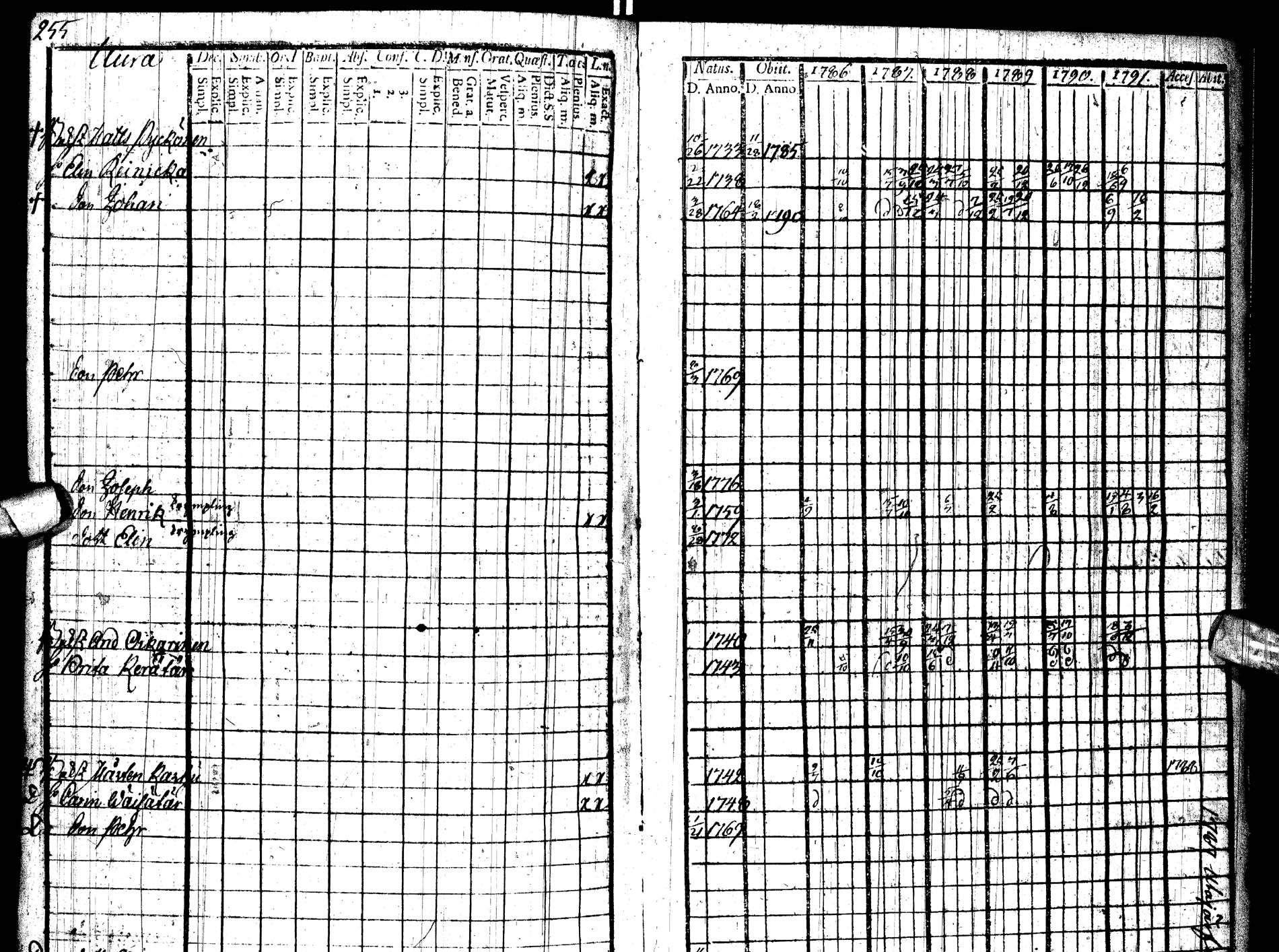 [ ../kirjat/Kirkonkirjat/paltamo/rippikirja_1786-1791_ik183/kuvat/292.jpg ]