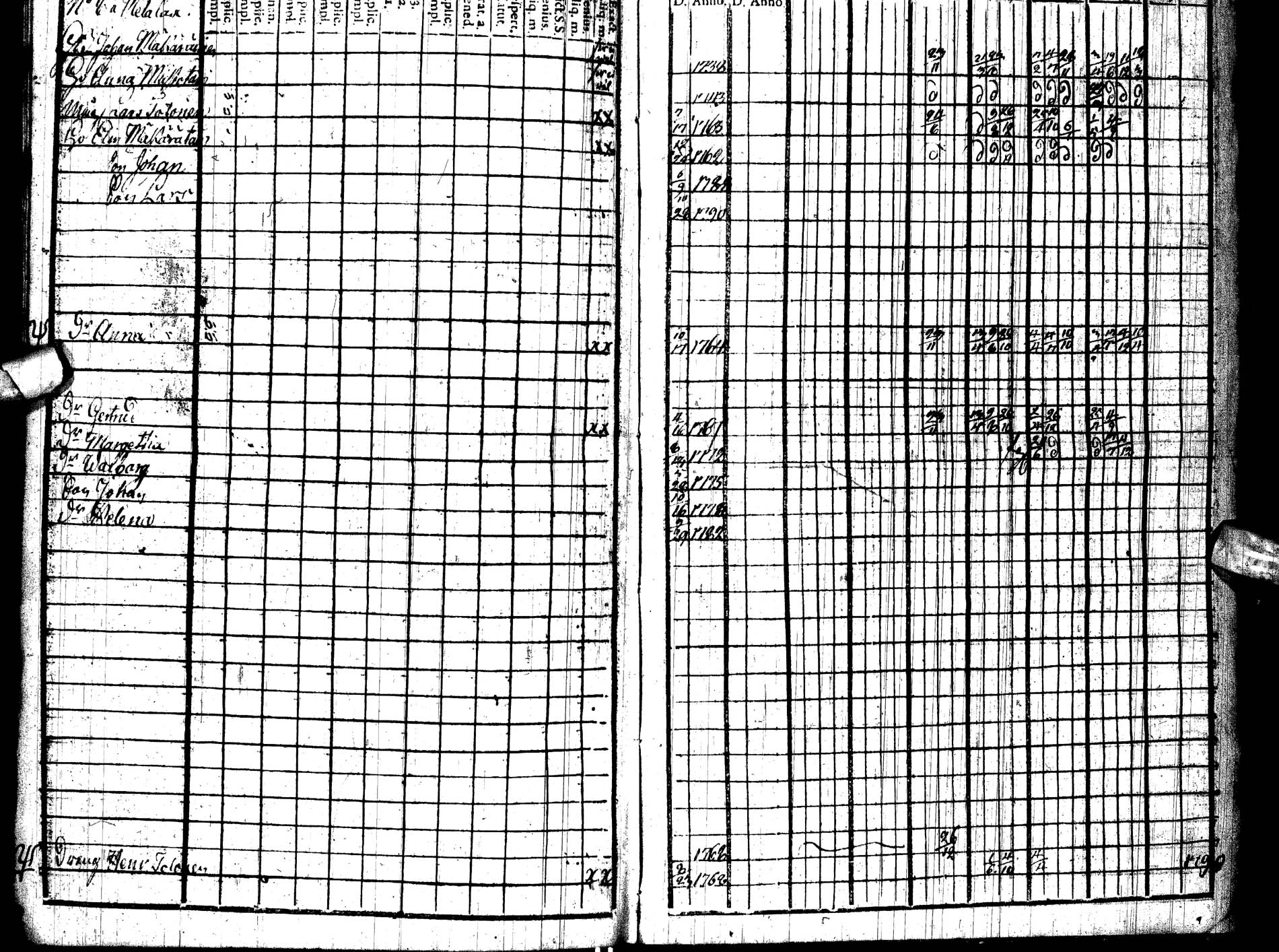 [ ../kirjat/Kirkonkirjat/paltamo/rippikirja_1786-1791_ik183/kuvat/302.jpg ]
