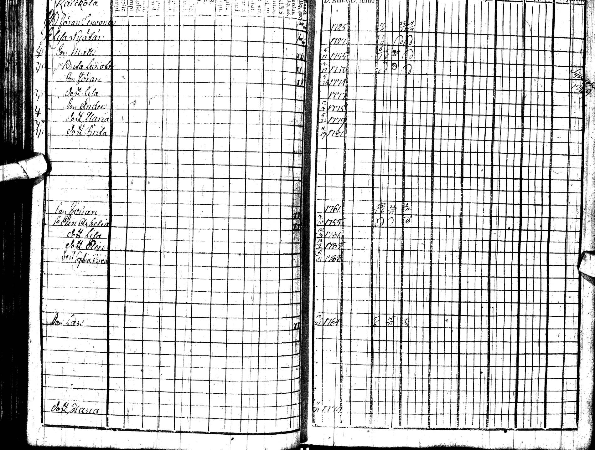 [ ../kirjat/Kirkonkirjat/paltamo/rippikirja_1786-1791_ik183/kuvat/71.jpg ]