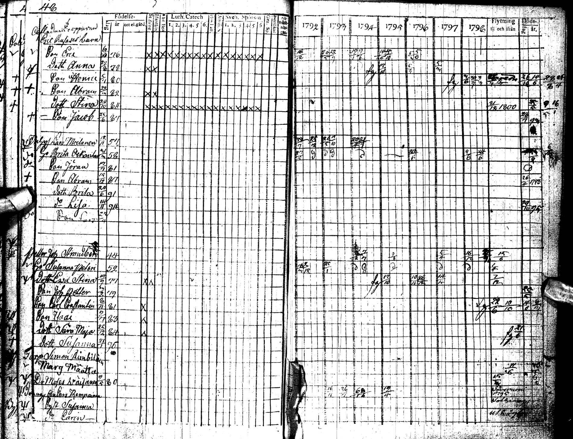 [ ../kirjat/Kirkonkirjat/paltamo/rippikirja_1792-1802_ik183/kuvat/49.jpg ]