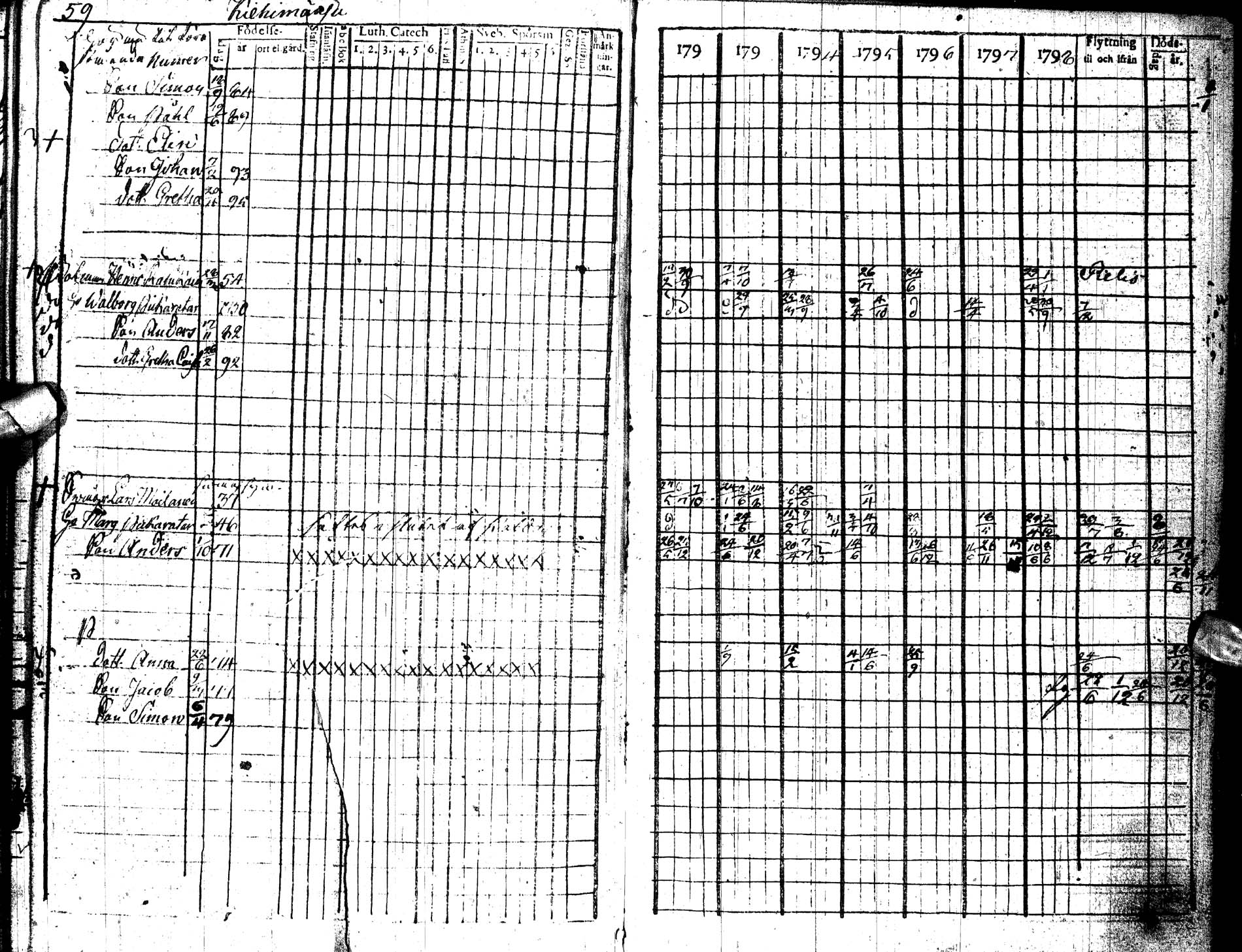[ ../kirjat/Kirkonkirjat/paltamo/rippikirja_1792-1802_ik183/kuvat/60.jpg ]