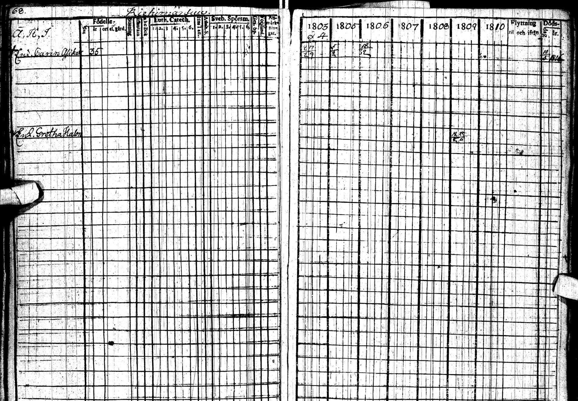 [ ../kirjat/Kirkonkirjat/paltamo/rippikirja_1803-1812_ik183/kuvat/102.jpg ]