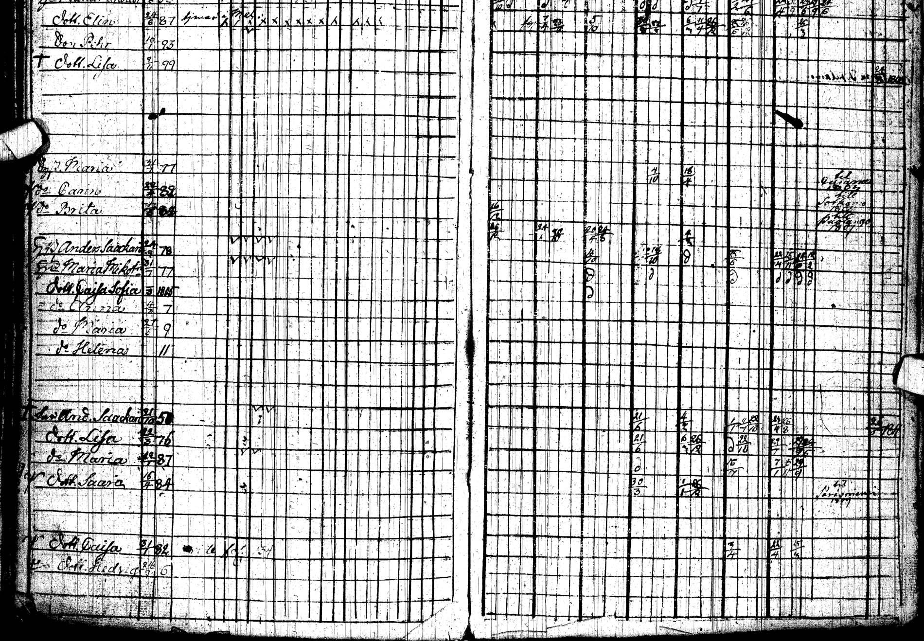 [ ../kirjat/Kirkonkirjat/paltamo/rippikirja_1803-1812_ik183/kuvat/118.jpg ]